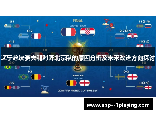 辽宁总决赛失利对阵北京队的原因分析及未来改进方向探讨