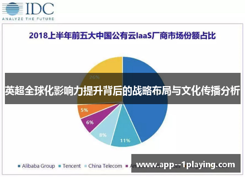英超全球化影响力提升背后的战略布局与文化传播分析