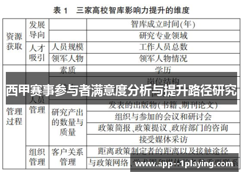 西甲赛事参与者满意度分析与提升路径研究