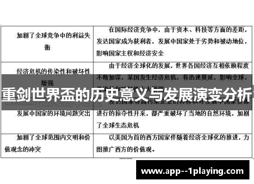 重剑世界盃的历史意义与发展演变分析